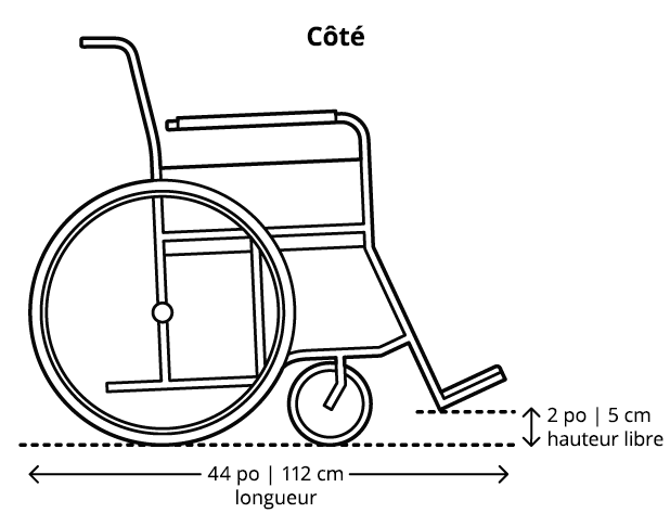 Les dimensions maximales du fauteuil roulant sont de 48 po (123 cm) de long lorsqu'occupé avec un minimum de 2 po (5 cm) de dégagement au sol.