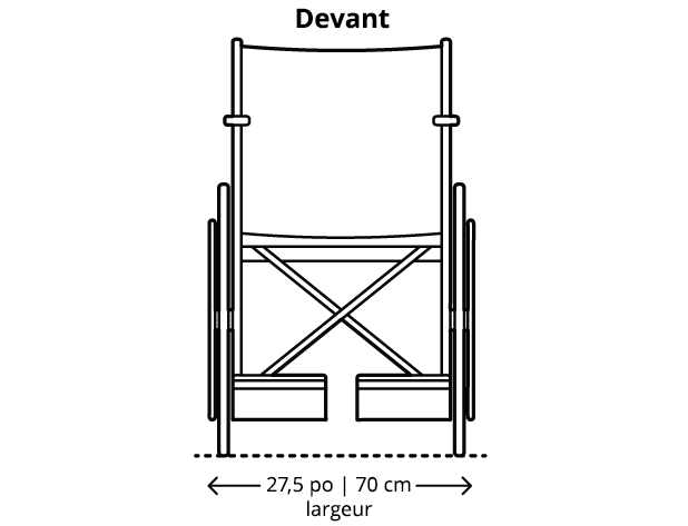 La dimension maximale du fauteuil roulant est de 27,5 po (70 cm) de largeur.